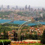 Çamlıca Tepesi